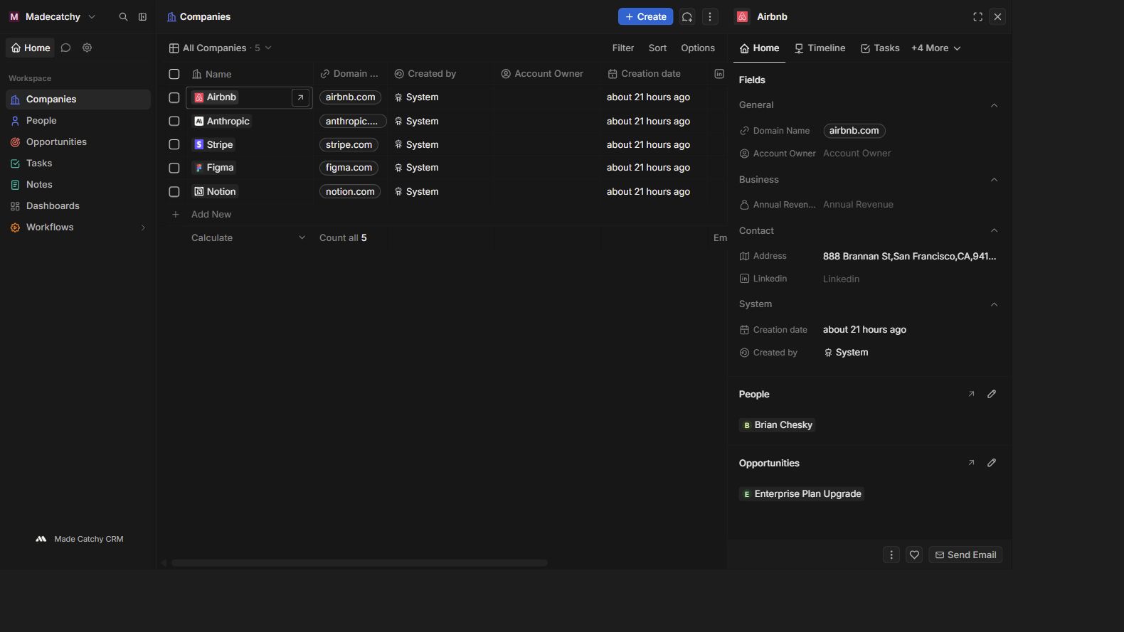 Made Catchy CRM companies screen showing sample records